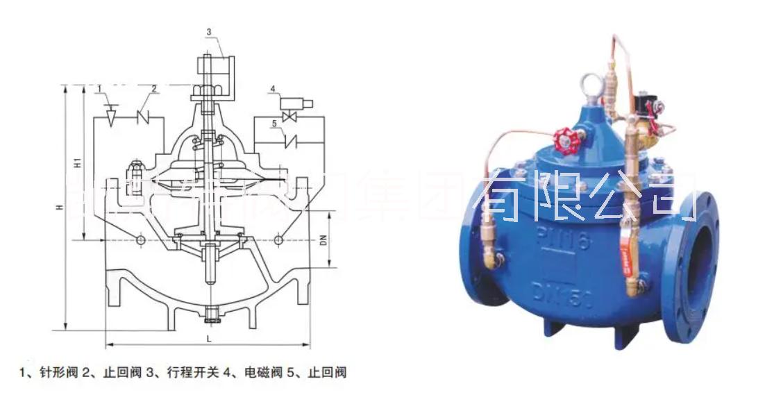 多功能水泵控制閥門 凱斯特閥門