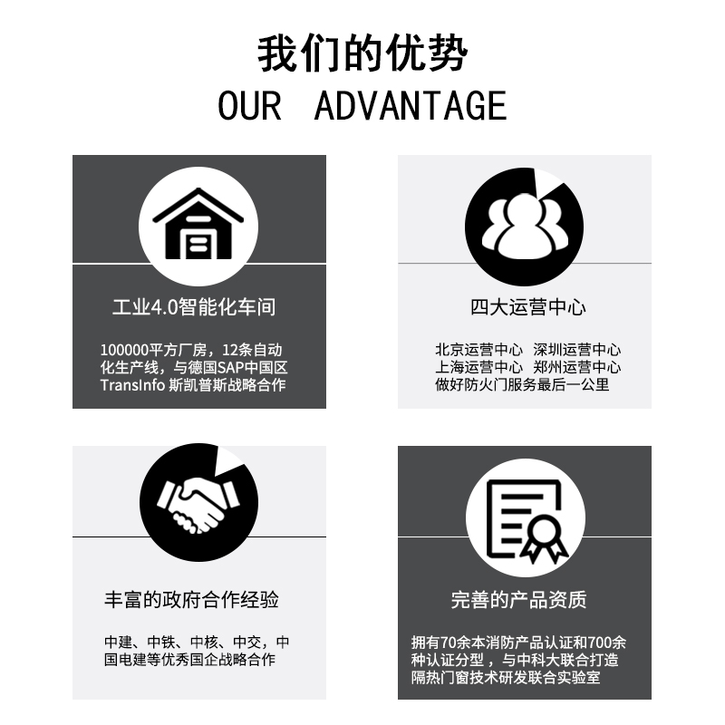 超大防火門非標定制耐火隔熱阻燃超寬超高消防門中沃門業(yè)質量優(yōu)質