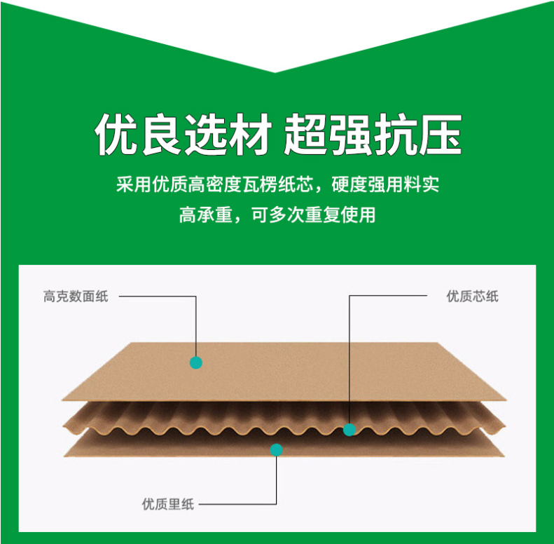 定制瓦楞紙箱包裝彩箱牛皮紙盒化妝品彩盒設(shè)計(jì)