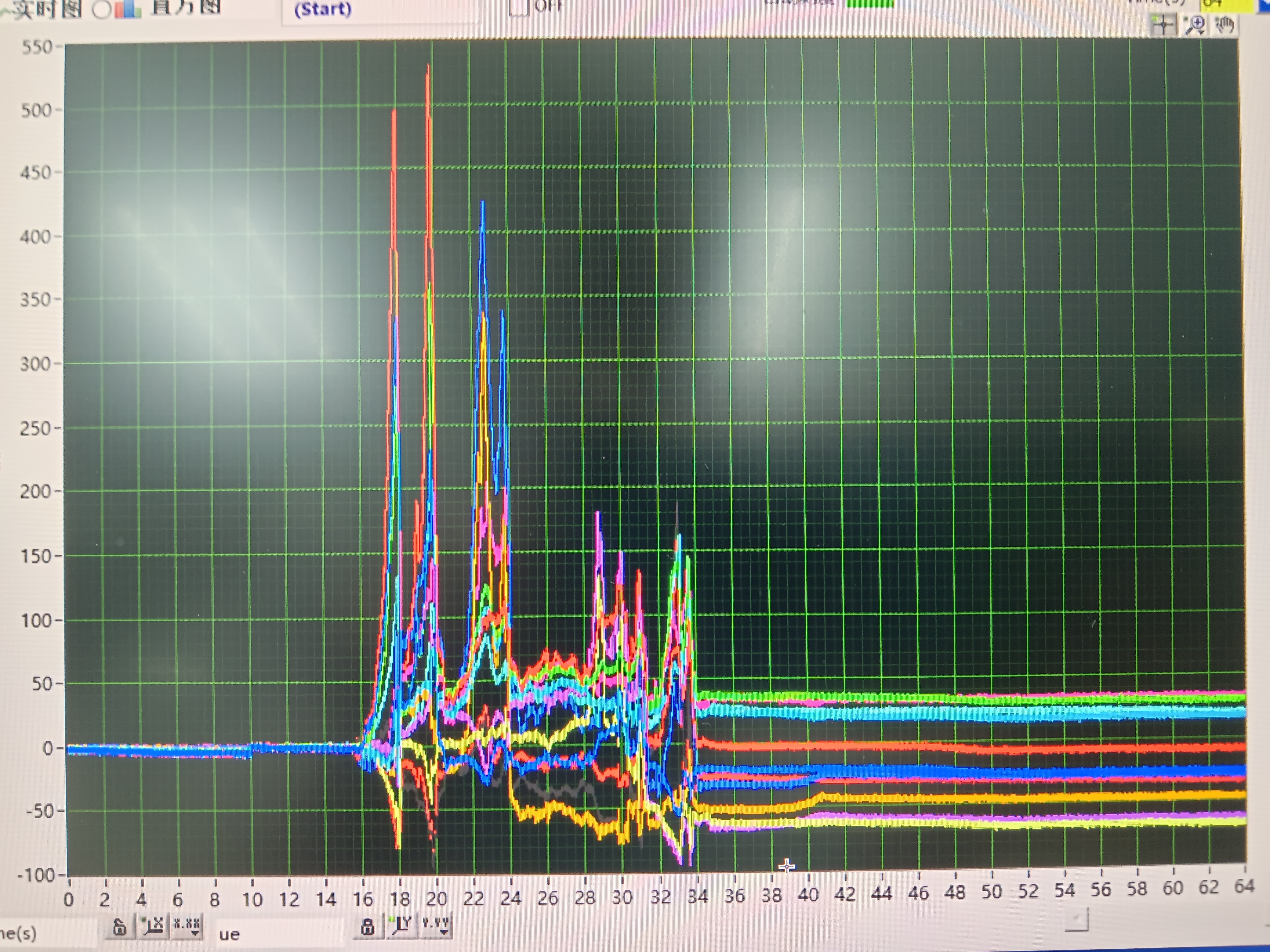 應力應變測試-PCB微應變測量-專業(yè)第三方檢測中心-價格低交期快