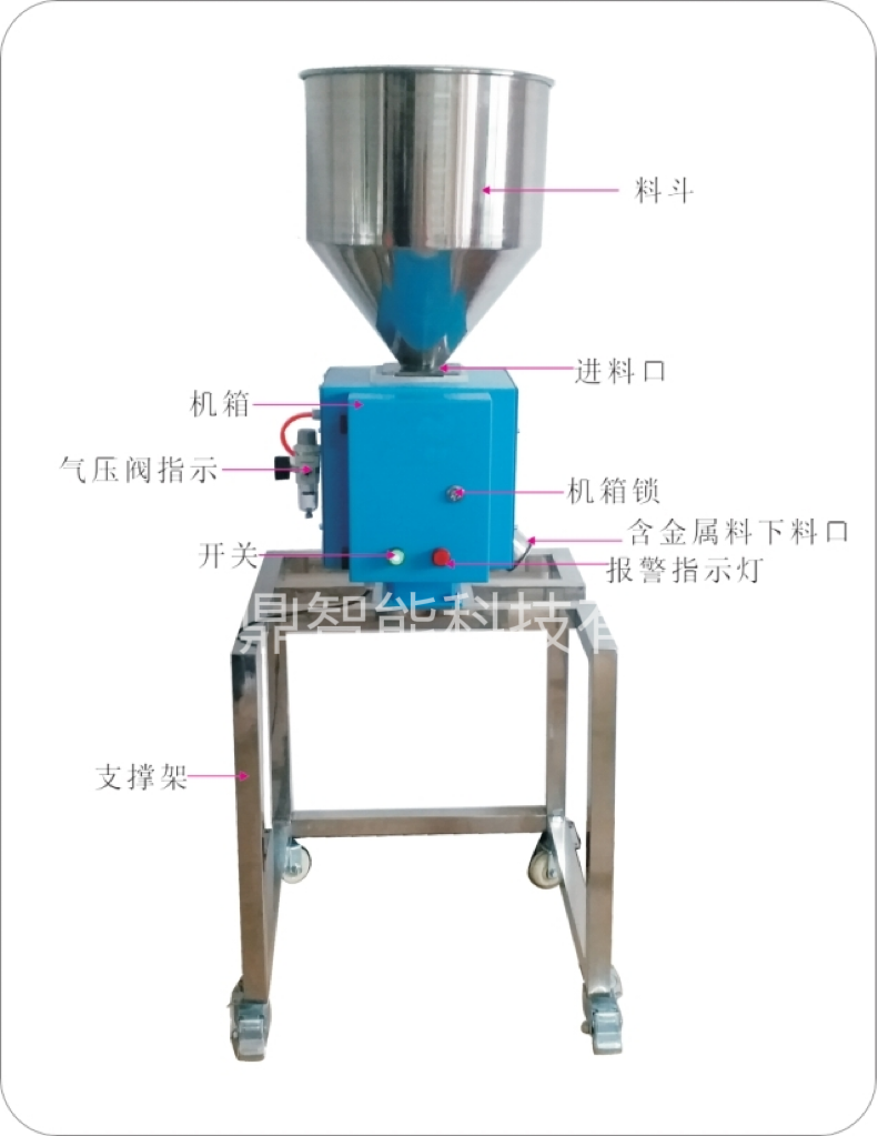 供應(yīng)上海散料通用型金屬分離器廠家-報價-現(xiàn)貨-電話