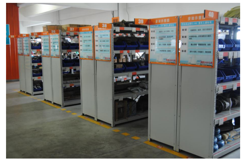 高百標識倉儲目視化管理助力能源科技領(lǐng)域