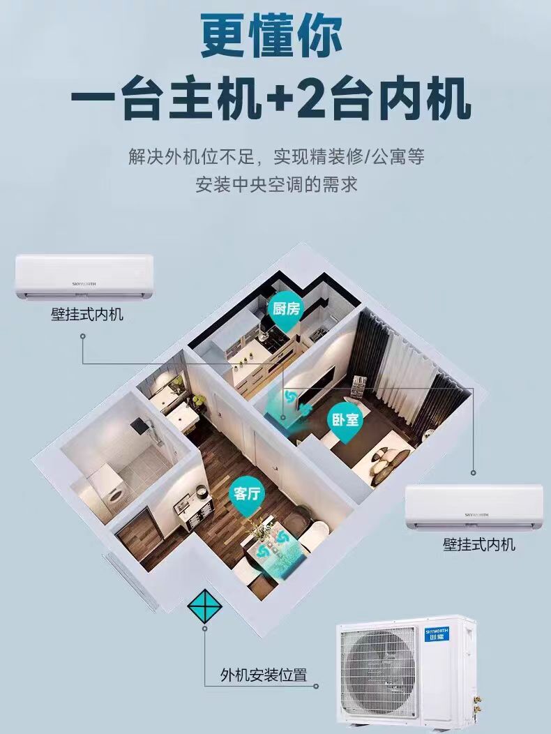 浙江杭州中央空調(diào)-多聯(lián)機(jī) 廠家直營 安裝設(shè)計維修銷售 商用家用