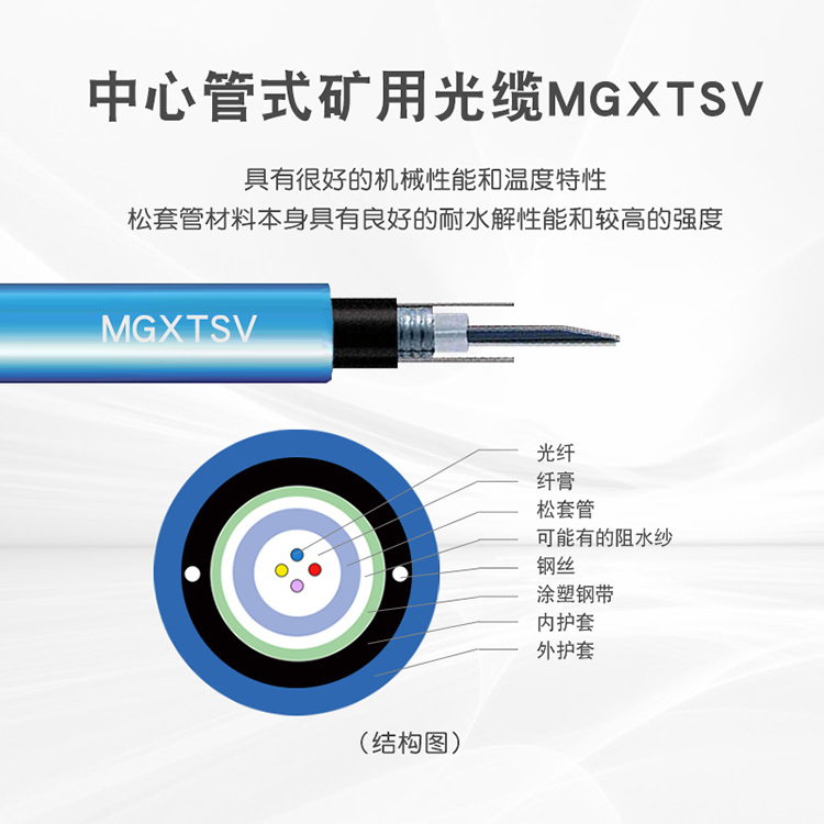礦用阻燃通訊光纜 信號穩(wěn)定 MGXTSV-8